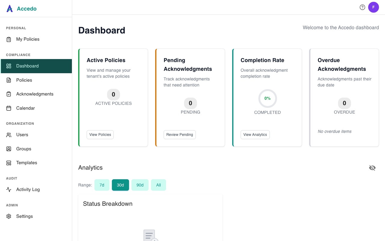 Empty admin Dashboard on a fresh tenant: stat cards show 0 active policies, 0 pending, 0% completion, 0 overdue